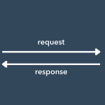 How to Integrate APIs in Node.js for Your Next Project